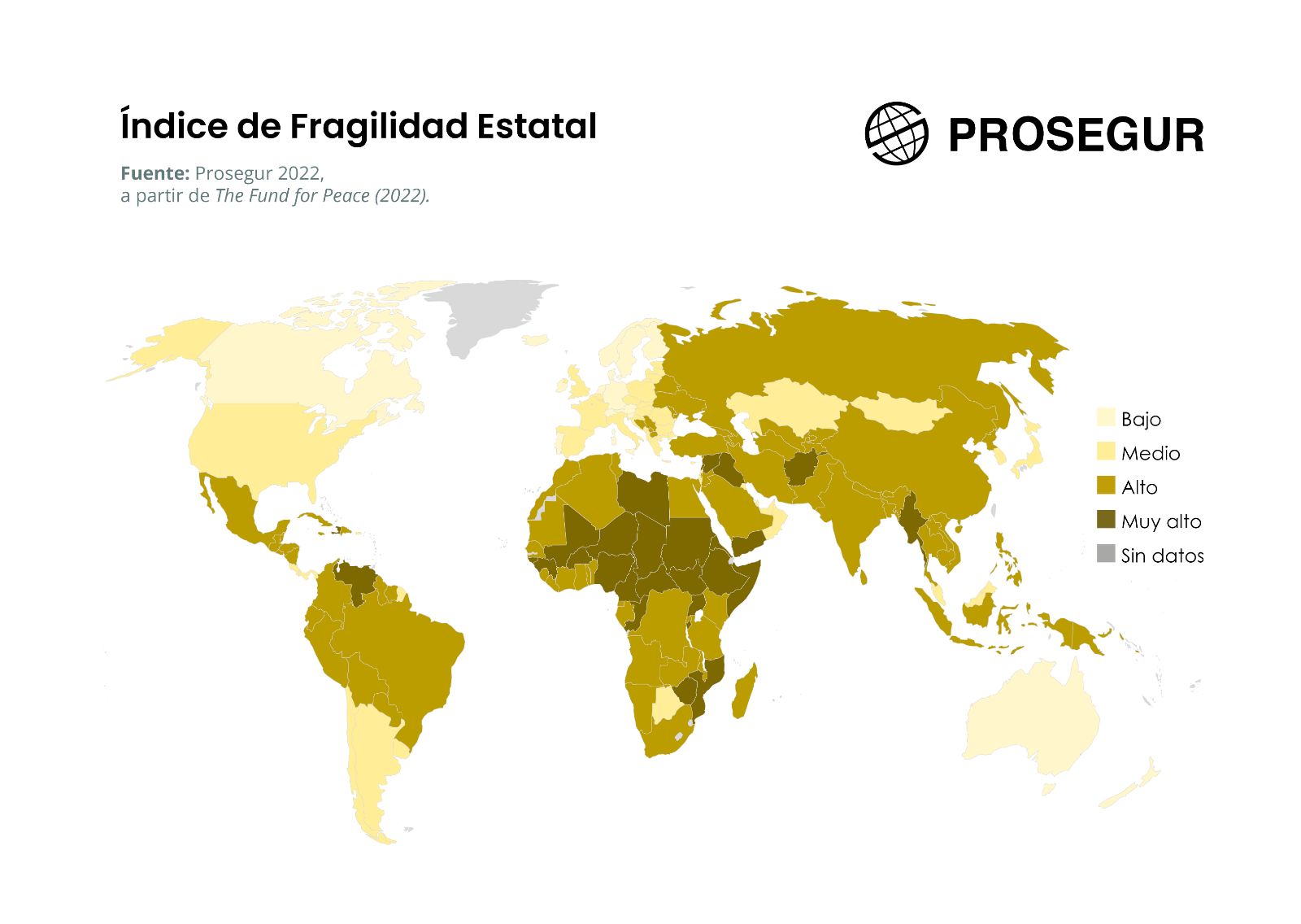 Dimensiones Y Perspectivas De La Violencia En América Latina Prosegur